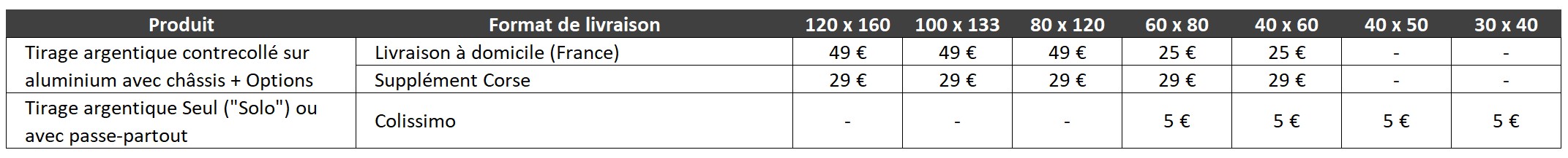 202506 Frais de livraison
