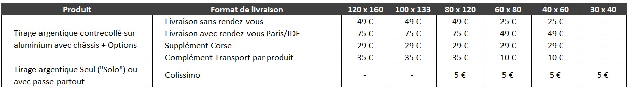 202506 Frais Livraison